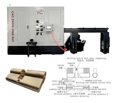 Machine de cylindre de serrure automatique