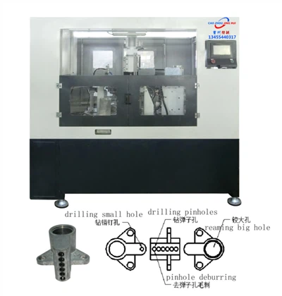 Machine de bouchon de cylindre